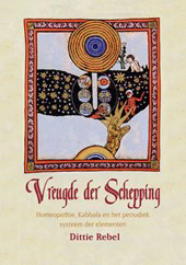 vreugde_der_schepping_cover_klein Vreugde der schepping cover